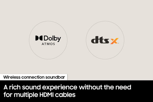 SAMSUNG HW-Q700B 3.1.2Ch Soundbar W/ Wireless Dolby Audio, DTS:X, Q Symphony, Spacefit Sound, Adaptive Sound, Game Pro Mode, 2022